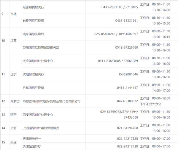 郵政emsapp國際快遞郵寄教程