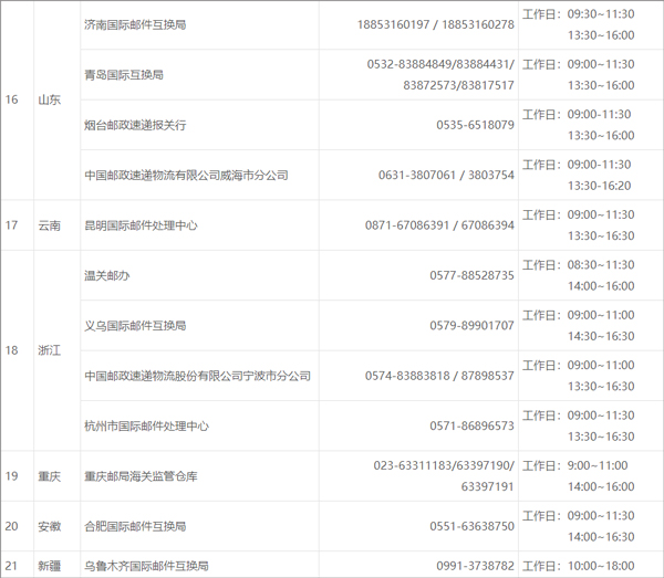 郵政emsapp國際快遞郵寄教程