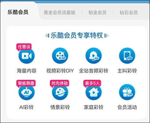 聯(lián)通視頻彩鈴四大會員介紹說明