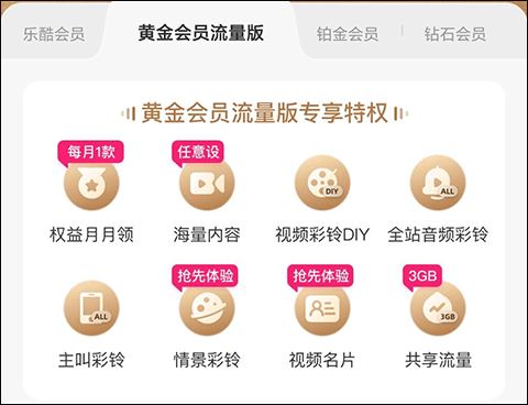 聯(lián)通視頻彩鈴四大會員介紹說明
