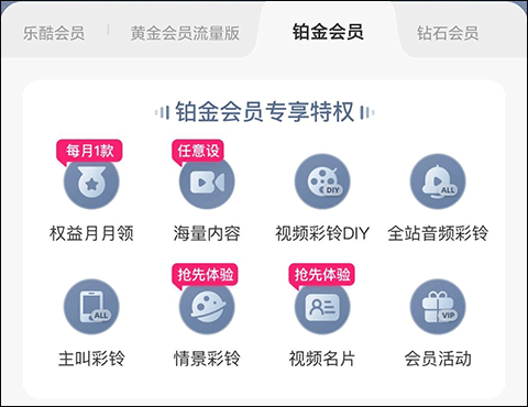 聯(lián)通視頻彩鈴四大會員介紹說明