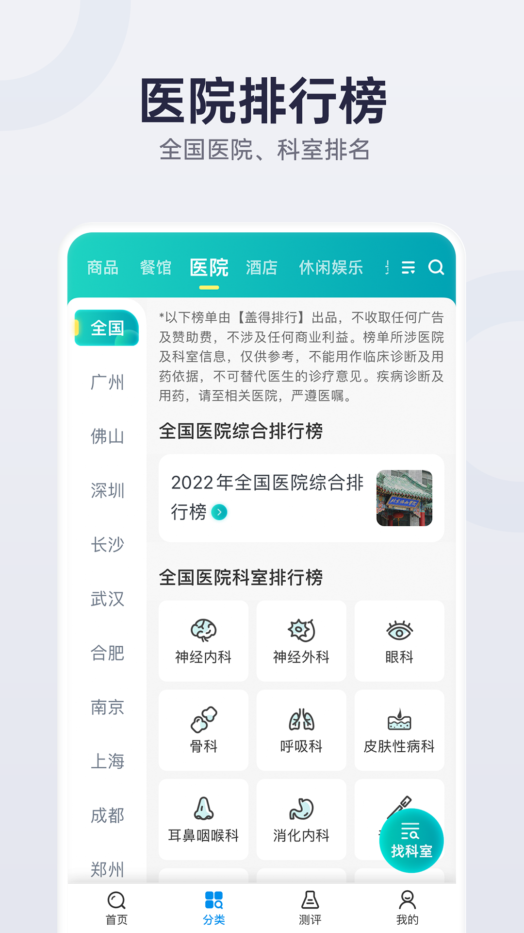 盖得排行