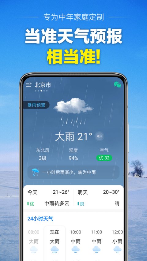 當準天氣正版