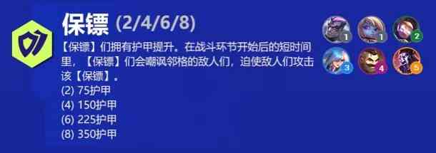 云顶之弈加里奥s6出装、技能、羁绊介绍