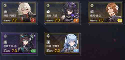 深空之眼角色强度排行推荐 2022最厉害角色节奏榜[多图]图片1