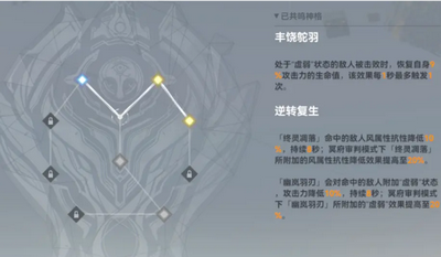 深空之眼冥王神格怎么加点  冥王神格加点攻略分享