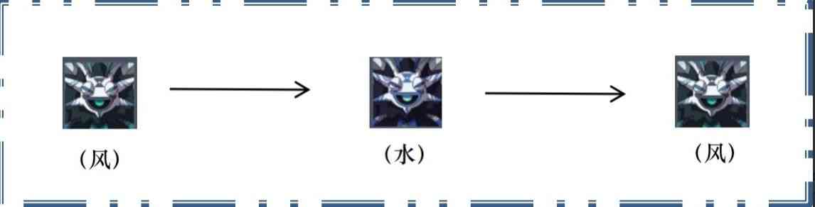 原神深境螺旋11-1三星通关攻略：深境螺旋11-1上半下半通关流程[多图]图片5