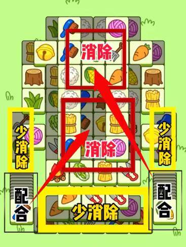 羊了个羊游戏攻略