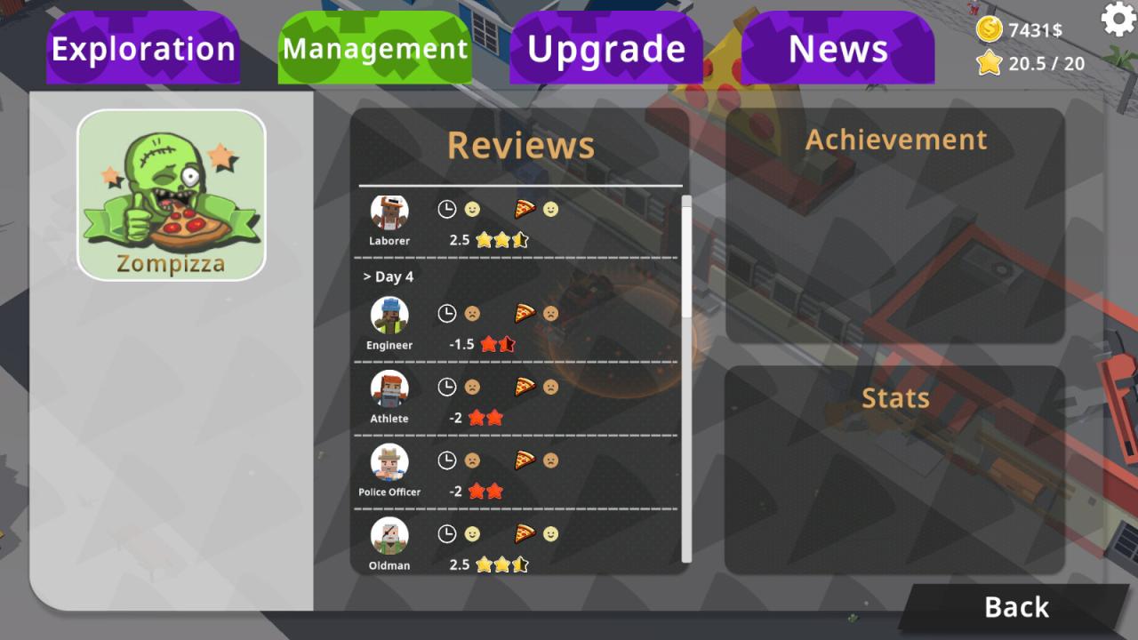 《丧尸比萨》Steam页面上线 支持简繁体中文