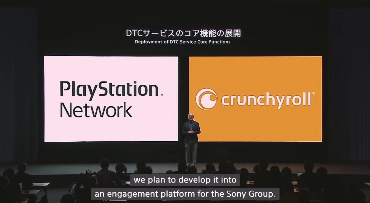 索尼集团战略会议2024总结 次世代概念手柄惊艳亮相