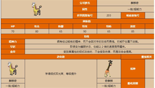 宝可梦朱紫麒麟奇怎么进化_找手游网_找手游新闻