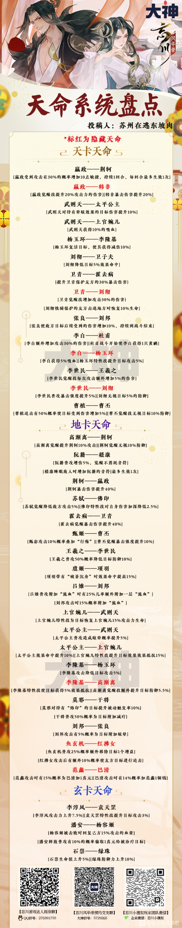忘川风华录最强天命组合攻略